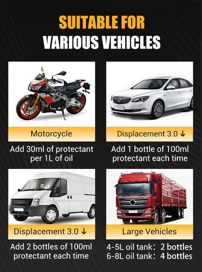 Frictor™️Engine Anti Wear Protectant (Pack Of 2)